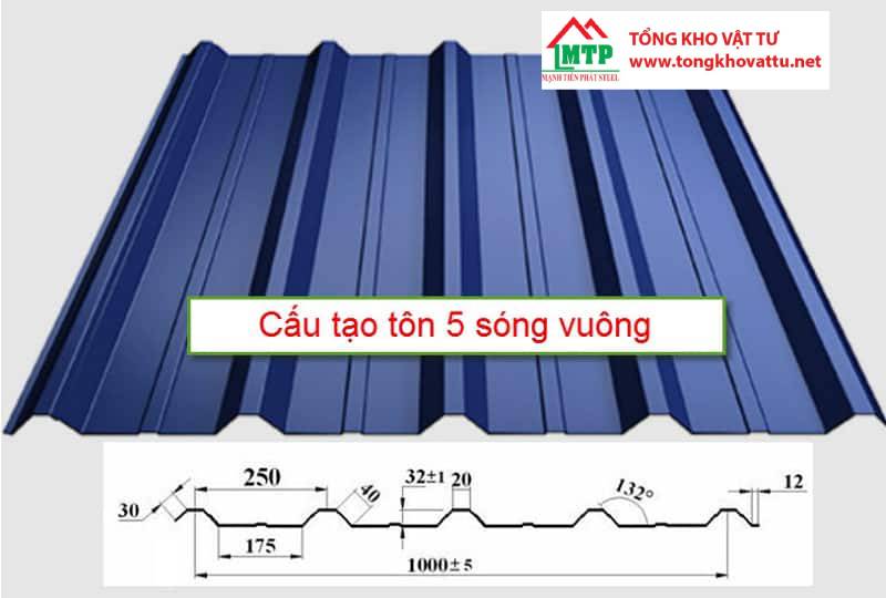 Bảng báo giá tôn 5 sóng mới nhất